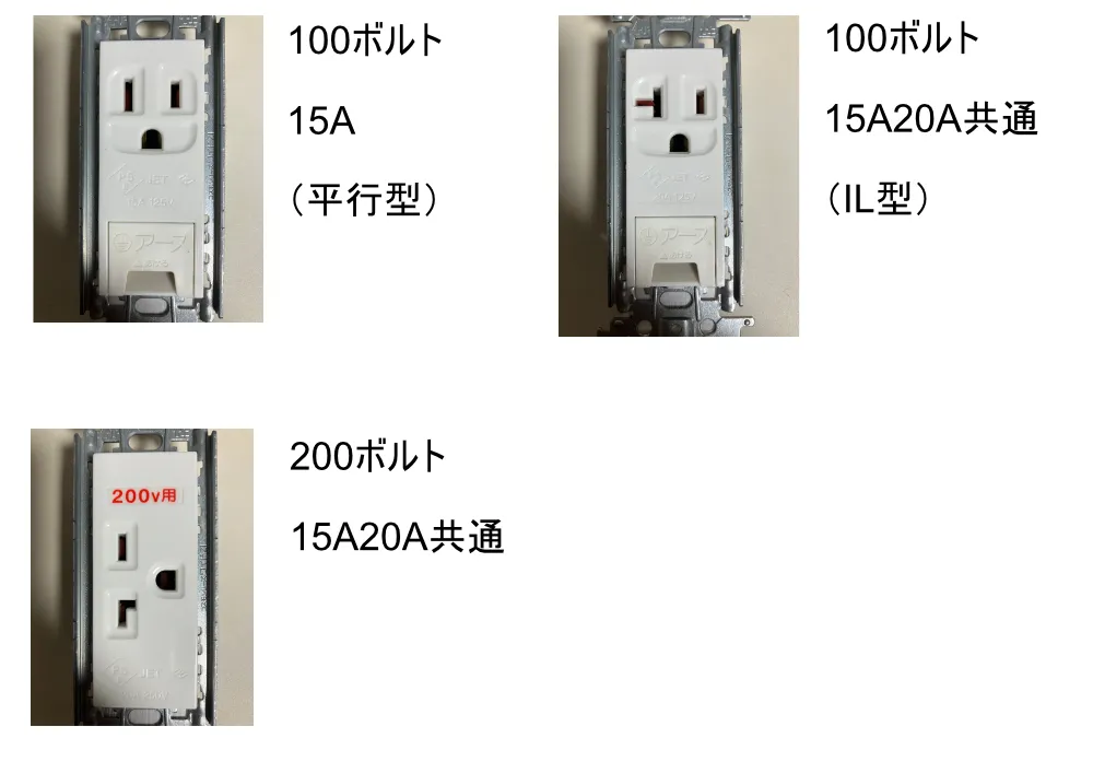 100ボルト平行型・100ボルトIL型・200ボルトのエアコン用コンセント