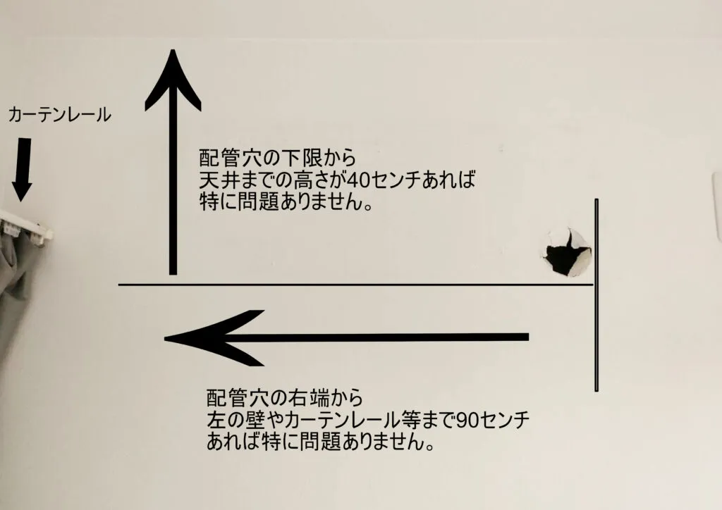配管穴から天井と左右の壁までに必要な寸法